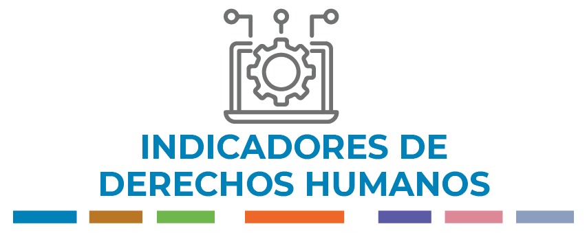 indicadores